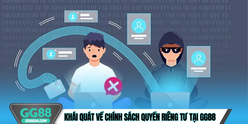 Khái quát về chính sách quyền riêng tư tại GG88